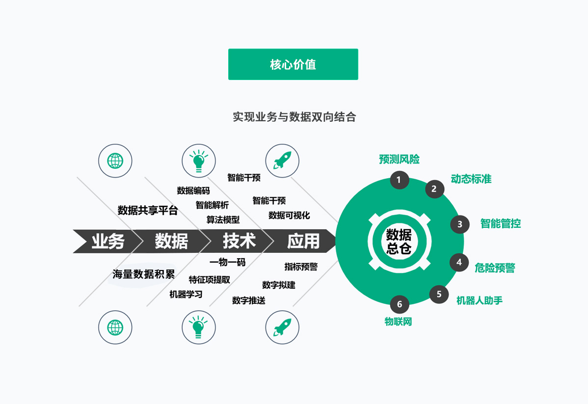 CGPAYǮ������