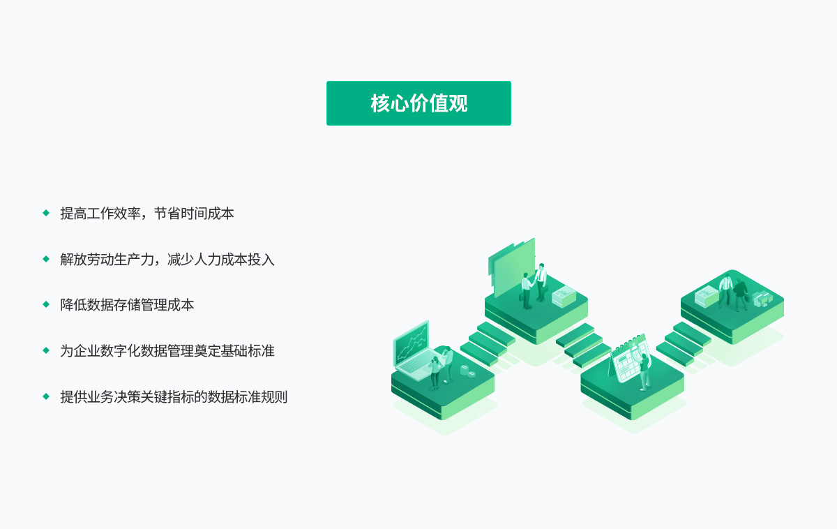 CGPAYǮ������