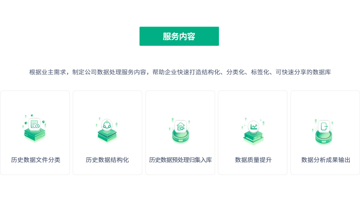 CGPAYǮ������