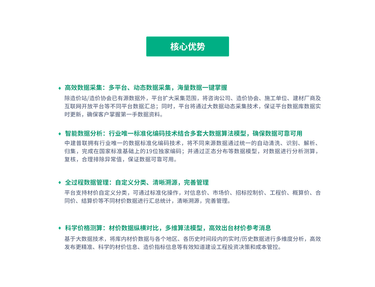 CGPAYǮ������