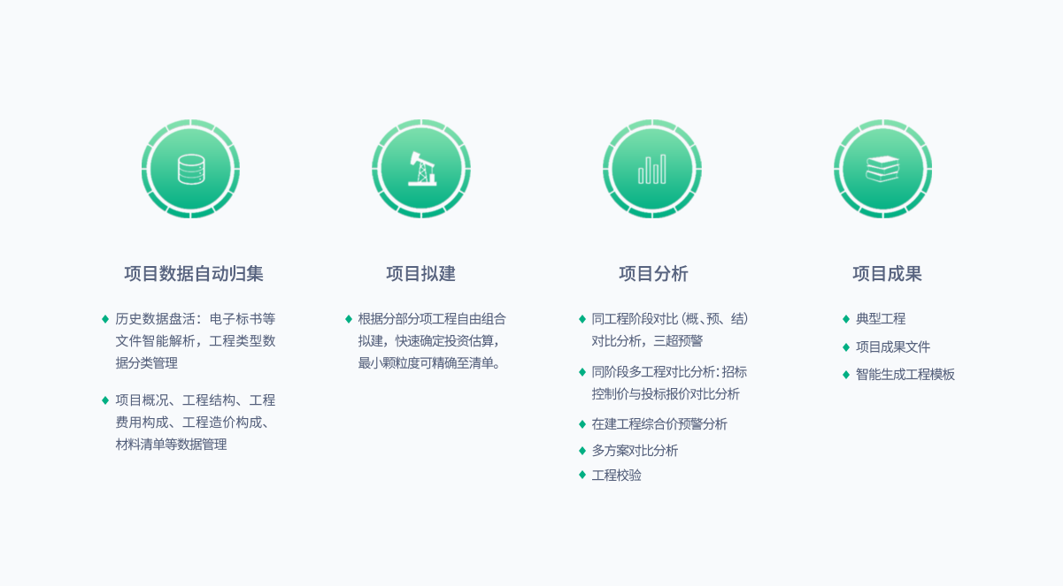 CGPAYǮ������