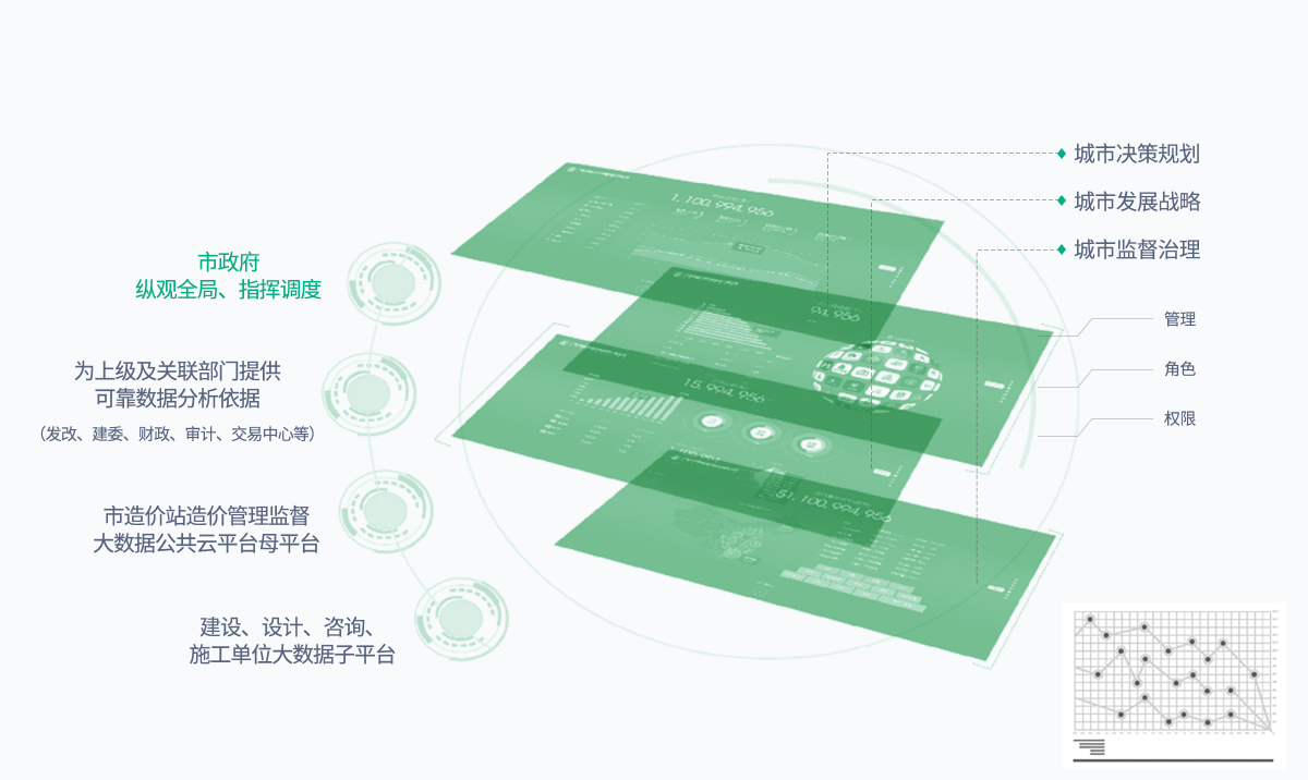 CGPAYǮ������