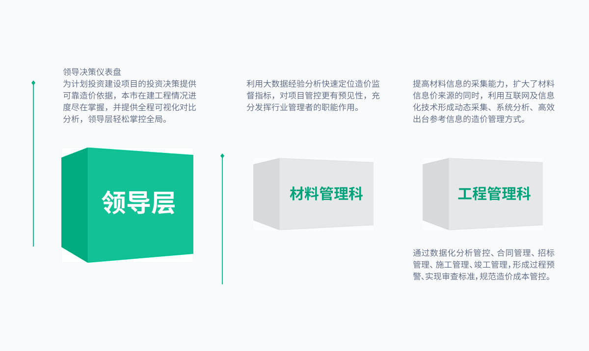 CGPAYǮ������