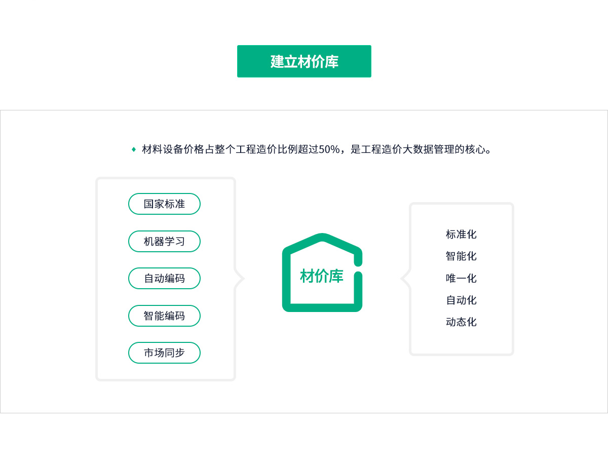 CGPAYǮ������