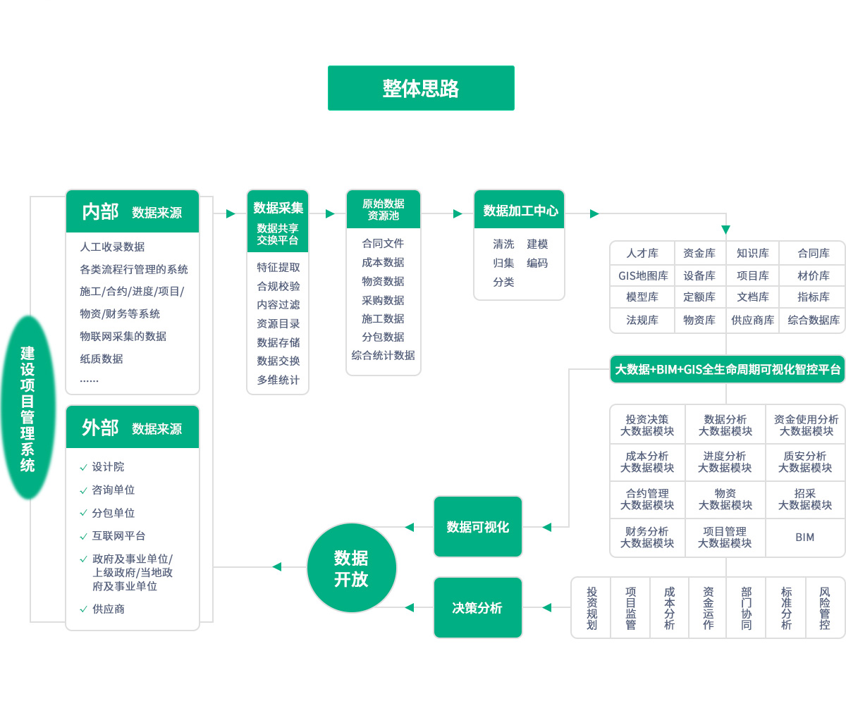 CGPAYǮ������