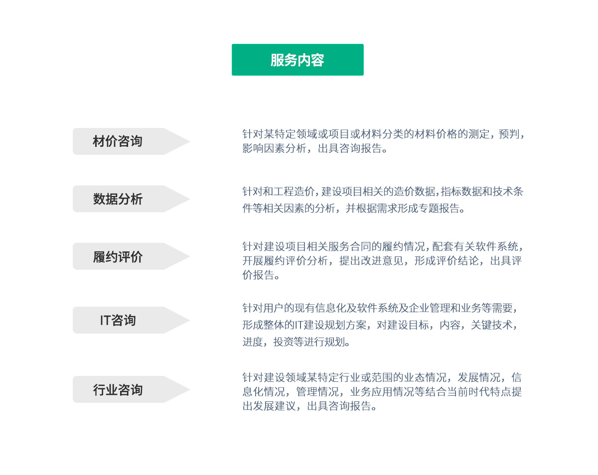 CGPAYǮ������