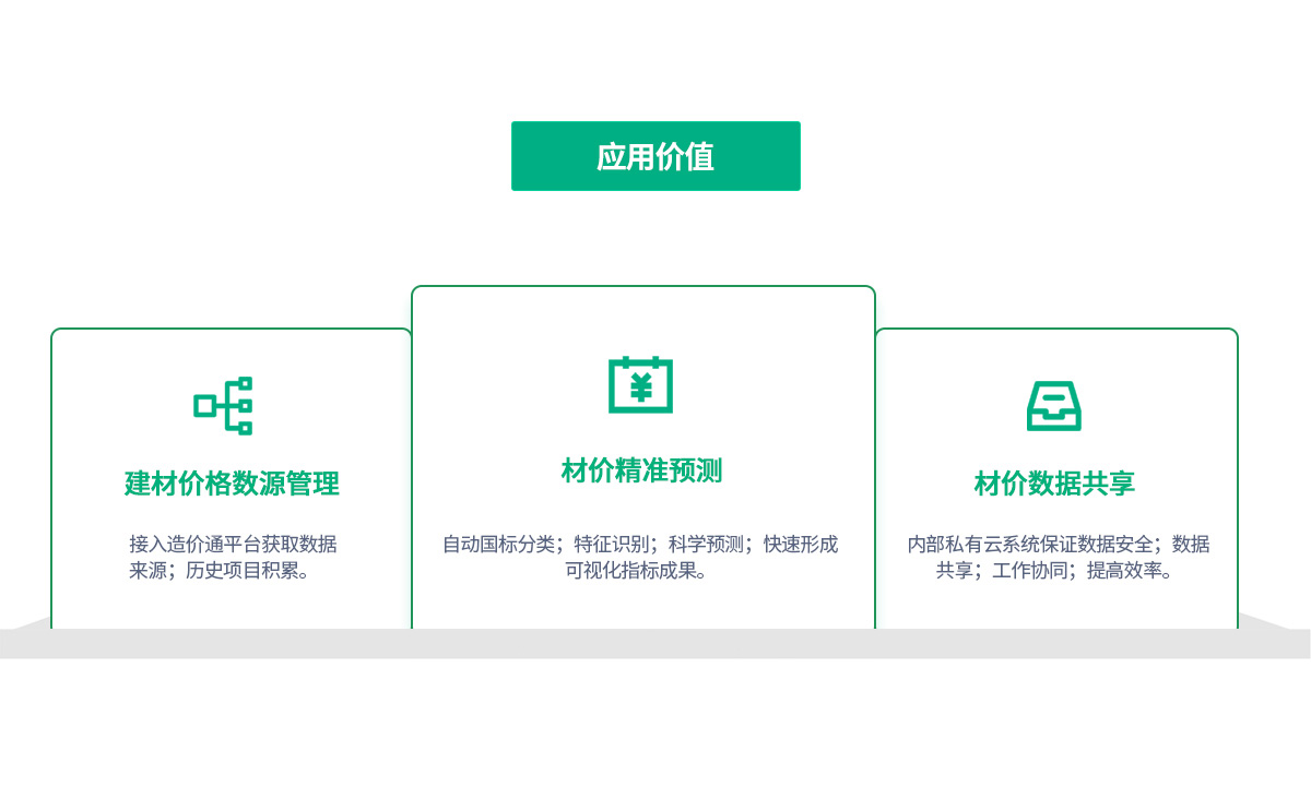 CGPAYǮ������