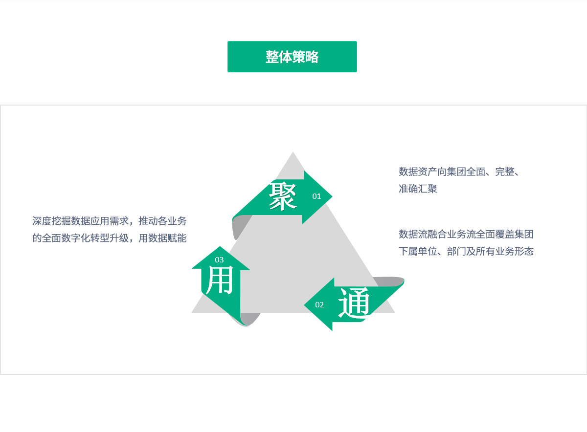 CGPAYǮ������