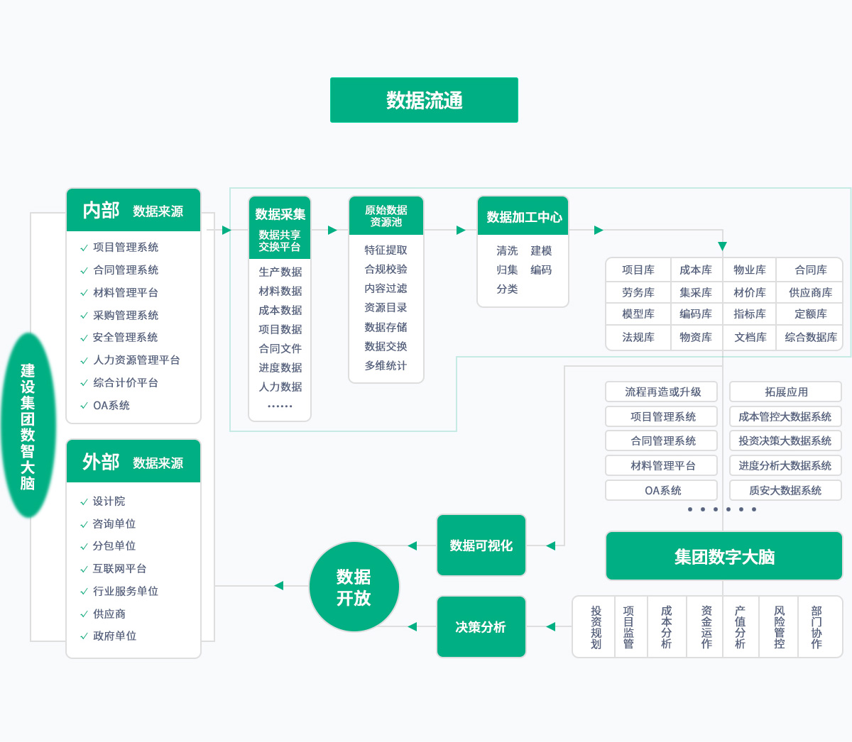 CGPAYǮ������