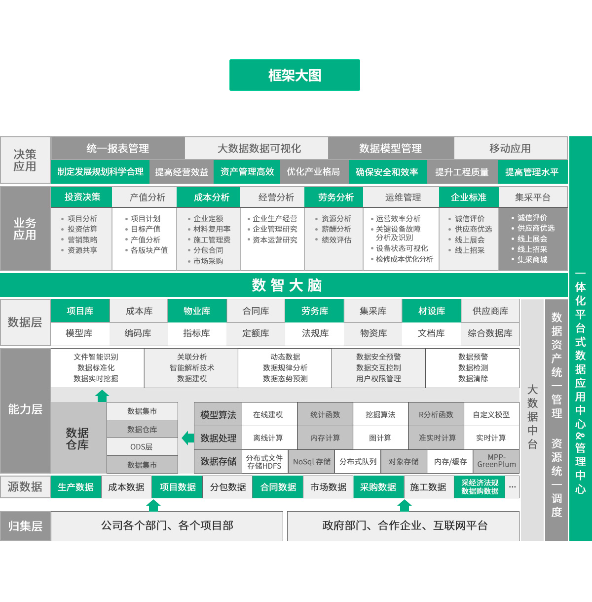 CGPAYǮ������