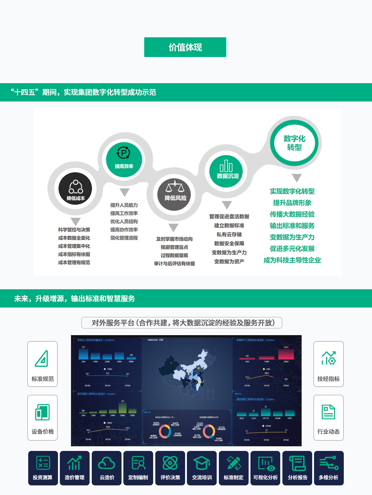 CGPAYǮ������