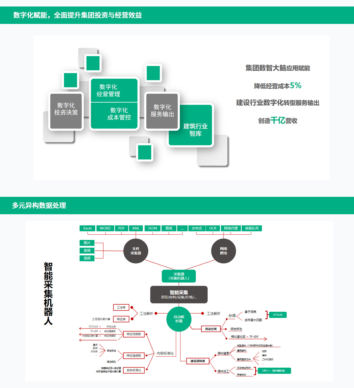 CGPAYǮ������