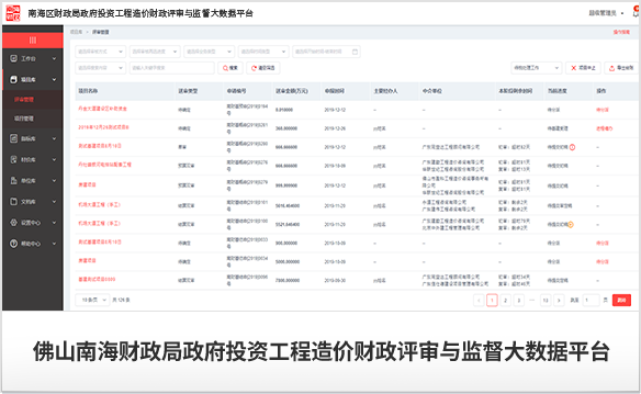 CGPAYǮ������