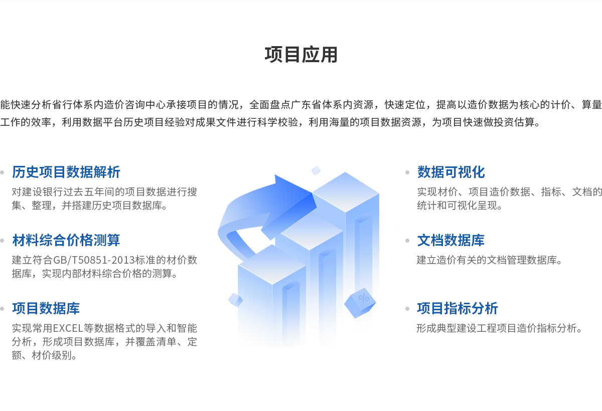 CGPAYǮ������