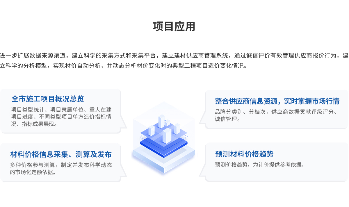 CGPAYǮ������