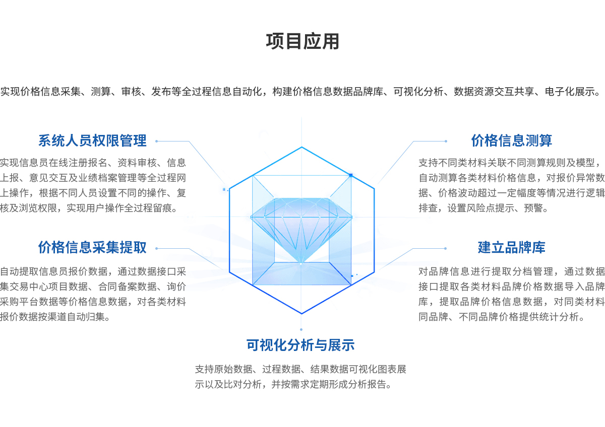 CGPAYǮ������