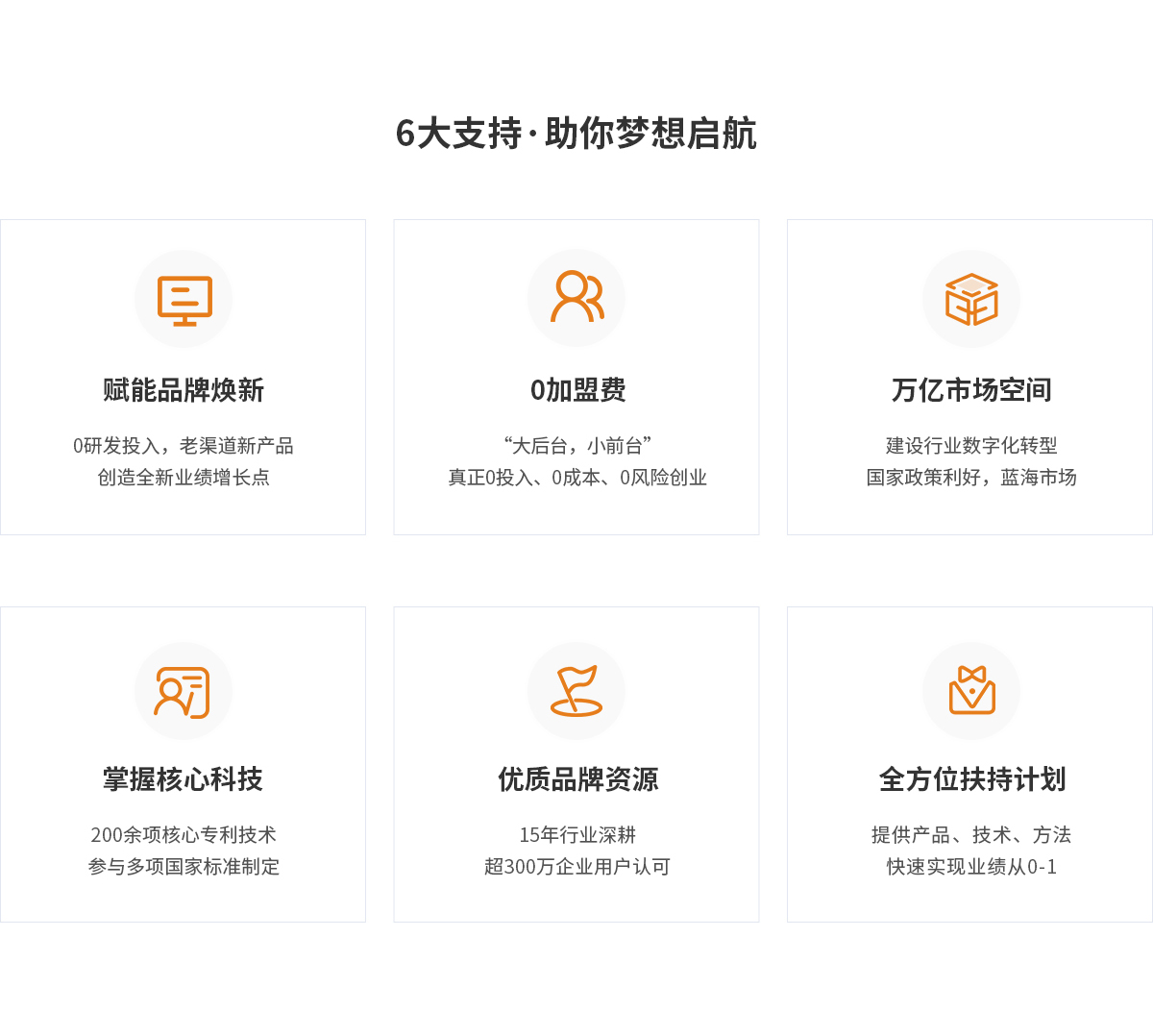 CGPAYǮ������