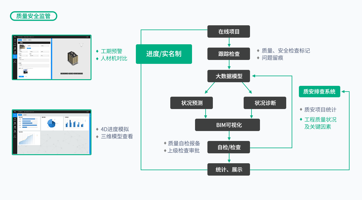 CGPAYǮ������